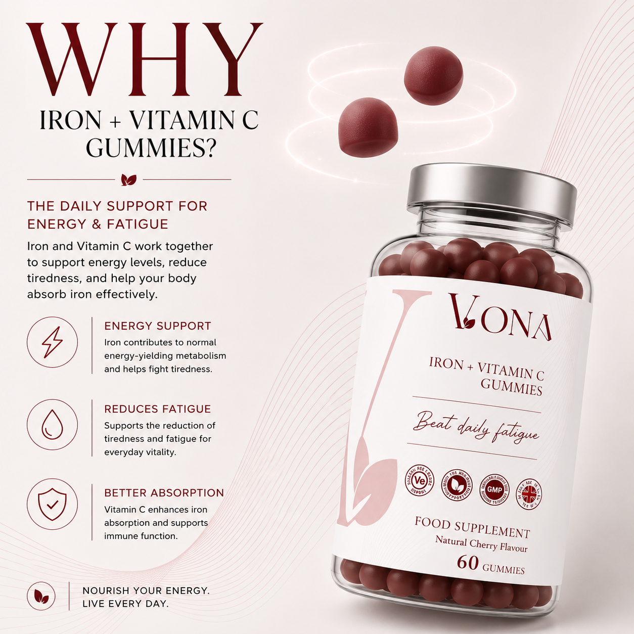 Iron + Vitamin C Gummies